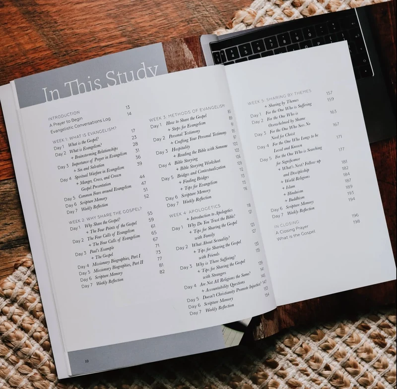Sharing Our Faith Devotional