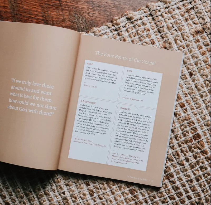 Sharing Our Faith Devotional